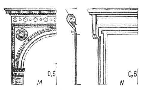 Декоративные элементы в архитектуре итальянского ренессанса. Окна