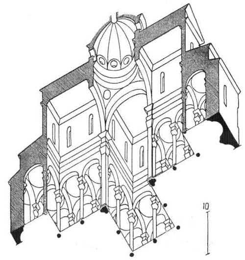 Памятники церковной архитектуры итальянского ренессанса. Внутренний вид церкви Сан-Спирито