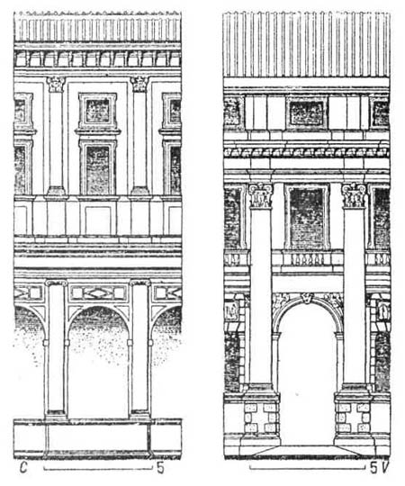 Дворцовая архитектура итальянского ренессанса. Дворец в Капрароле. Дворец Палладио в Виченце