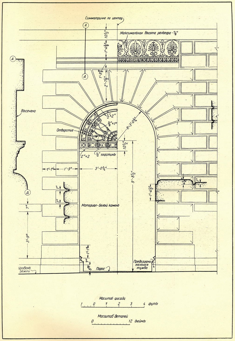Рим. Дворец Оссоли. Двери и порталы в итальянской архитектуре
