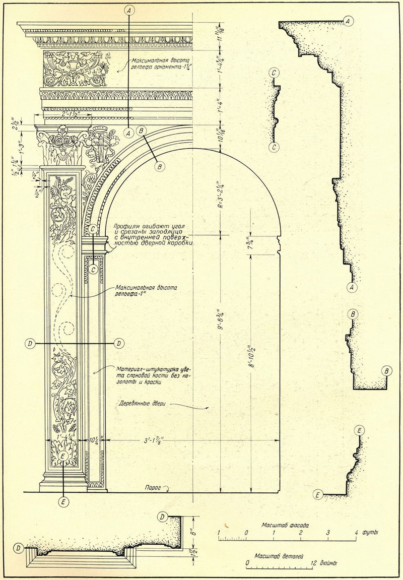 Урбино. Дверной проем и деталь Герцогского Дворца. Двери и порталы в итальянской архитектуре