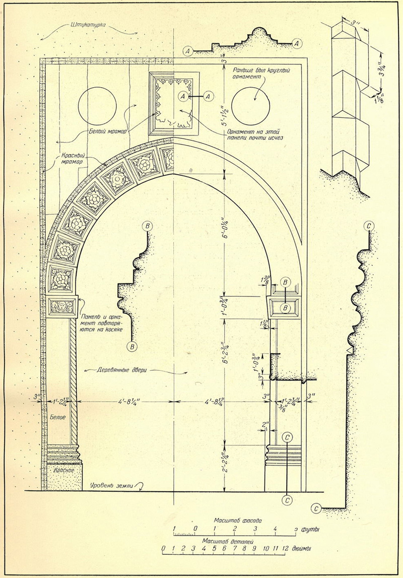 Виченца. Дворец графа Коллеони. Двери и порталы в итальянской архитектуре