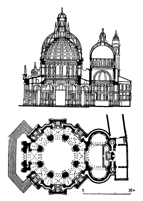 Барокко в архитектуре Италии. Венеция. Церковь Санта Мариа делла Салуте, 1631-1682 гг., Б. Лонгена. План, продольный разрез