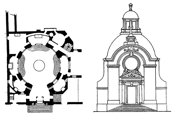 Архитектура Франции. Париж. Монастырь Визиток. Церковь, 1632- 1634 гг., Ф. Мансар. Фасад и план