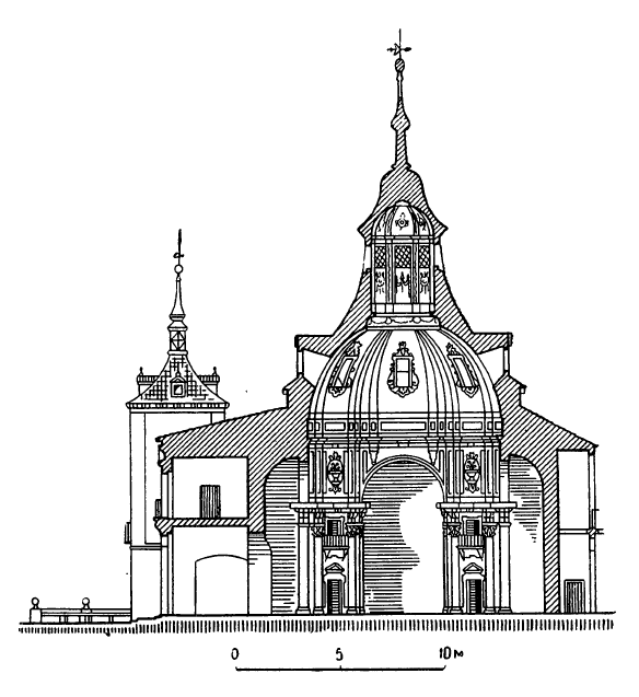 Архитектура Испании: Мадрид. Монастырь Нуэстра Сеньора дель Пуэрте, закончен в 1718 г., П. Рибера. Разрез
