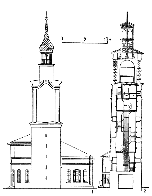Архитектура Болгарии: 1 — Орхание (Батевград), часовая башня, фасад. 2 — Банско, часовая башня, разрез