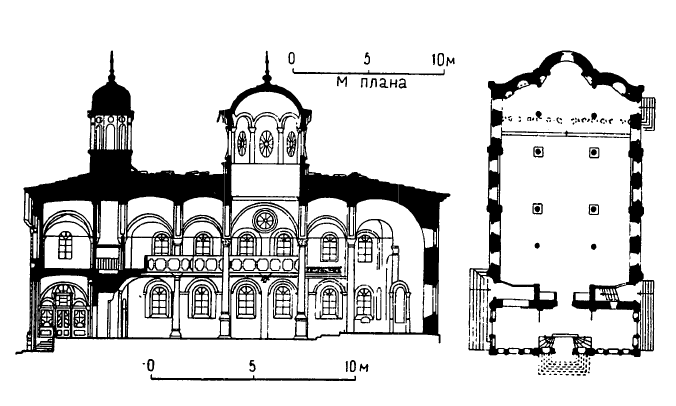 Архитектура Болгарии: Габрово. Богородицкая церковь, 1865 г., Г. Кынев. План, продольный разрез