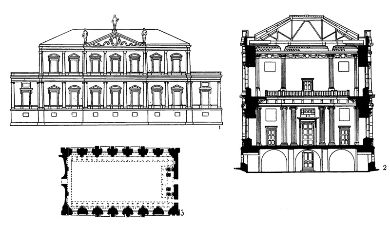 Архитектура Англии: Лондон. Банкетинг-Хаус, 1619—1622 гг., И. Джонс: 1 — первоначальный проект; 2 — план; 3 — разрез