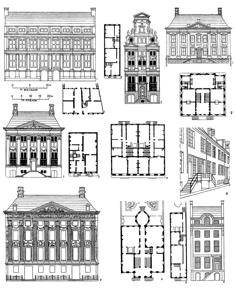 Архитектура Голландии: Жилые дома. Амстердам