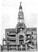 Архитектура Голландии: Маастрихт, ратуша, 1659—1684 гг., П. Пост, продольный разрез