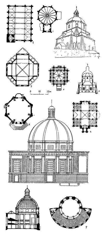 Архитектура Голландии: Протестантские церкви