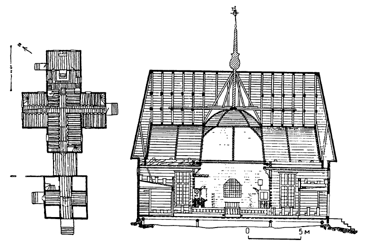 Архитектура Финляндии: Петеяявеси. Деревянная церковь, 1764 г., Я. и Э. Леппянен. План и разрез