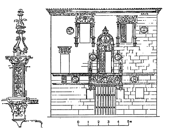 Архитектура Испании эпохи Возрождения: Саламанка. Дом Салинас