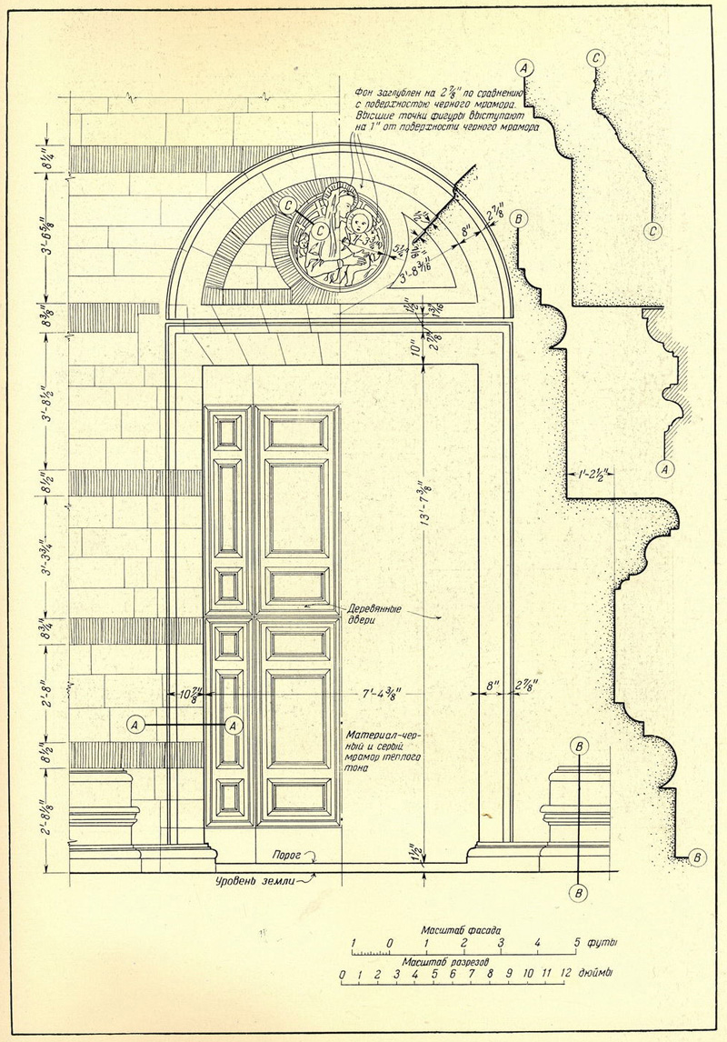 Сиена. Портал Собора. Двери и порталы в итальянской архитектуре