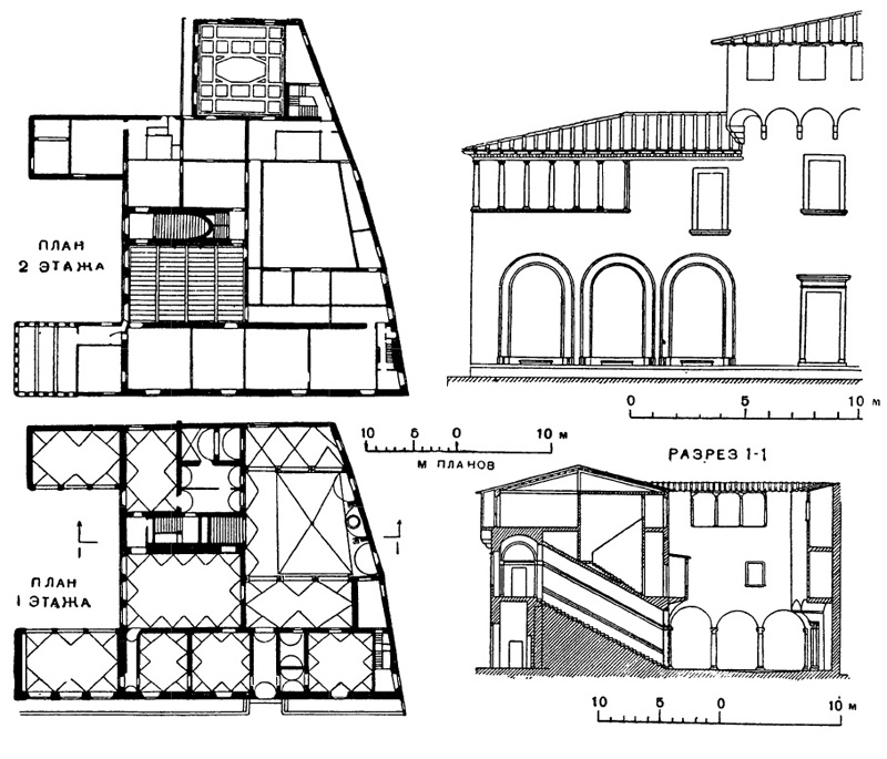 Архитектура эпохи Возрождения в Италии: Флоренция. Вилла Медичи в Кареджи 1430—ок. 1459 г. Микелоццо