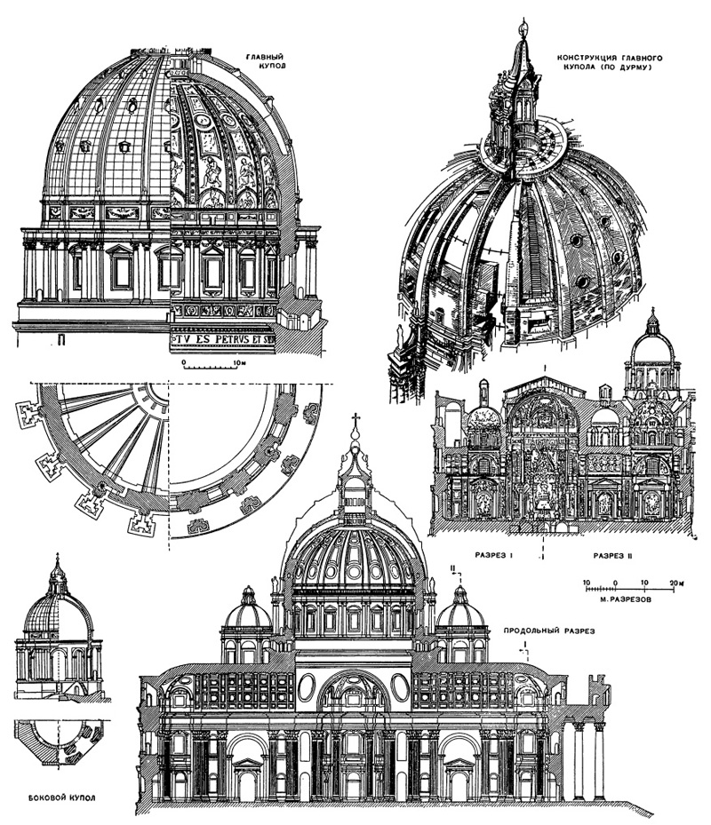 Архитектура эпохи Возрождения в Италии: Рим. Собор св. Петра. По проекту Микеланджело