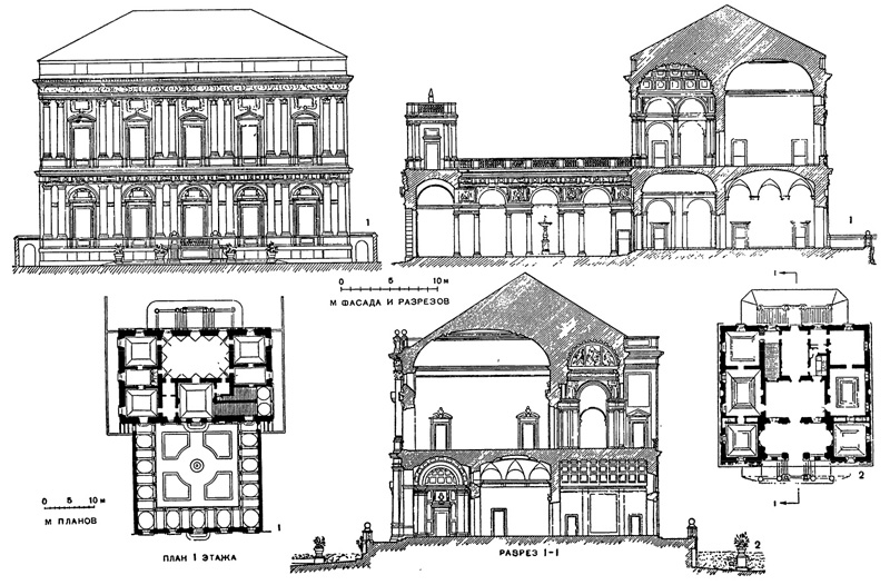 Архитектура эпохи Возрождения в Италии: Генуя. Алесси. 1 — палаццо Саули, 1555—1556 гг.; 2 — вилла Камбьязо